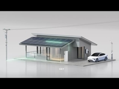 Solaranlage-Solaranlage für Haushalte